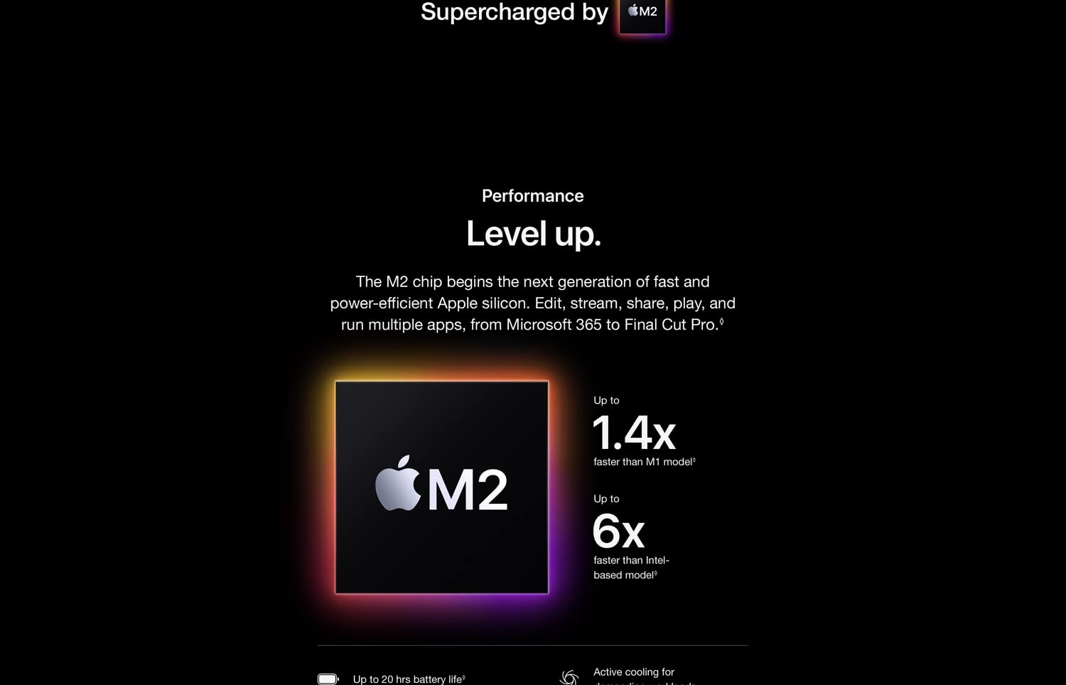 MaxBook Air 13-inch with M1 chip.